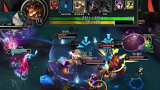 控视野诱